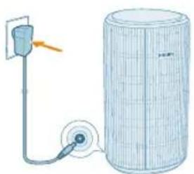 PHILIPS AC3220 - Guc baglantisi yapiliyor - 1