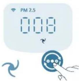 PHILIPS AC3220 - Changer de mode - 2