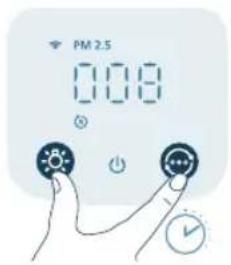 PHILIPS AC3220 - jall jooa! - 3