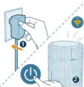 PHILIPS AC3220 - Première configuration de la connexion wi-fi - 1