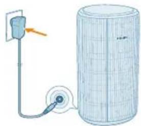 PHILIPS AC3220 - Menyalakan dan mematikan - 1