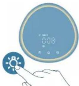 PHILIPS AC3220 - Using the light function - 2