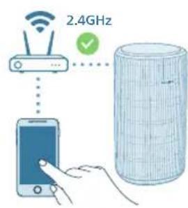 PHILIPS AC3220 - Wi-Fi baglantisini ilk kez kurma - 2