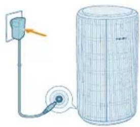 PHILIPS AC3220 - Ein- und Ausschalten - 1