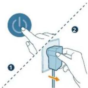 PHILIPS AC3220 - jall jooa! - 1