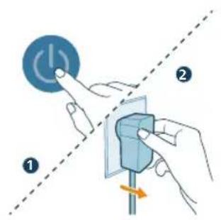 PHILIPS AC3220 - Reinigen des Partikelsensors - 1