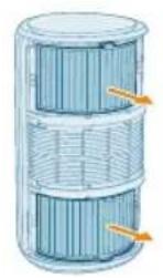 PHILIPS AC3220 - Substituir os filtros - 4