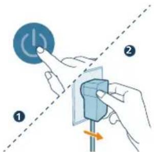 PHILIPS AC3220 - Czyszczenie powierzchni filtrów - 2