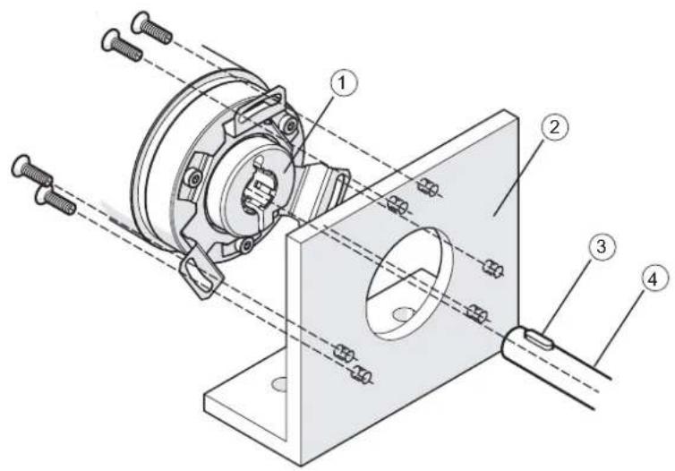 IFM RM901S - Avertissement - 1