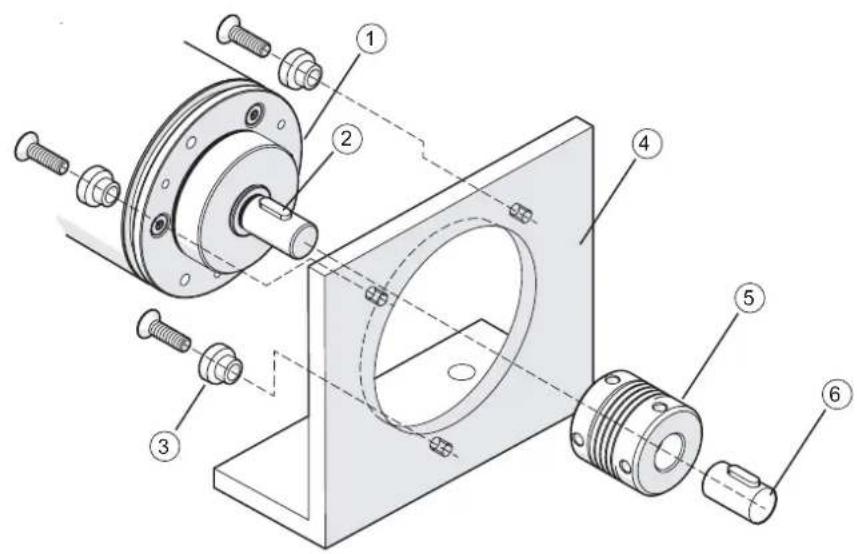 IFM RM901S - Pinces servo - 1