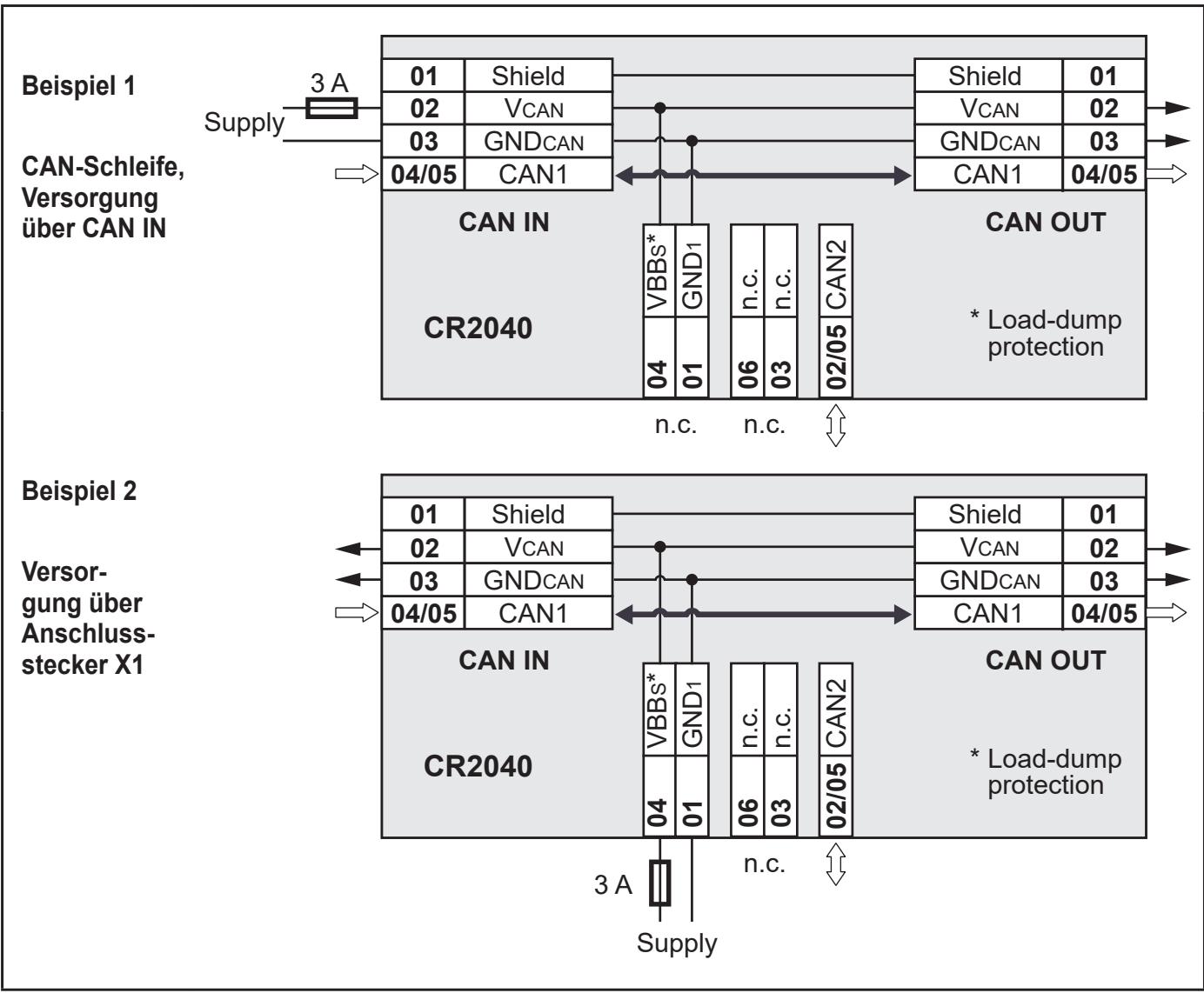 IFM CR2041 - CR2040 - 1