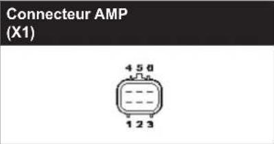 IFM CR2041 - GR2040 données techniques - 2