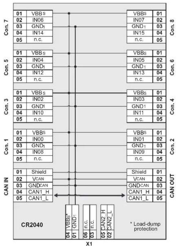 IFM CR2041 - GR2040 données techniques - 1