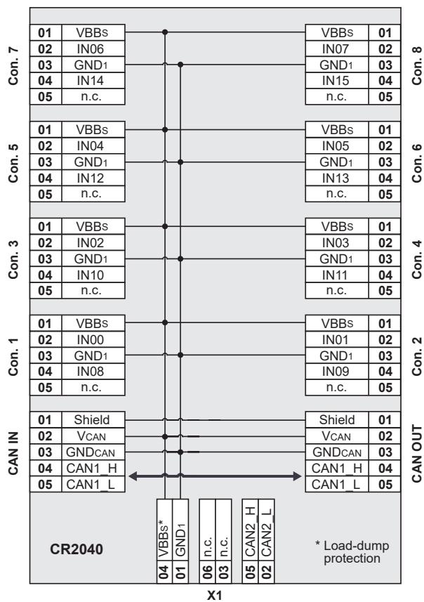 IFM CR2041 - CR2040 - 3