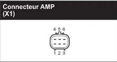 IFM CR2041 - CR2041 données techniques - 2