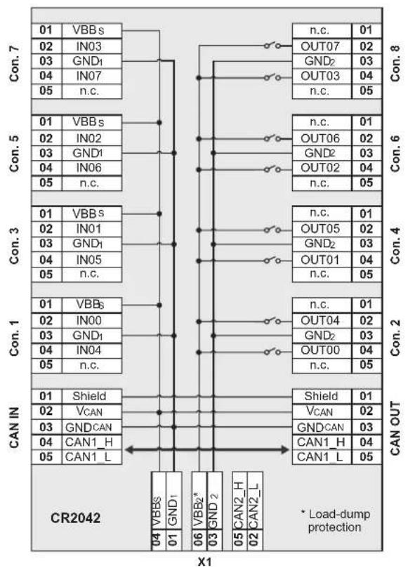IFM CR2041 - GR2042 données techniques - 1