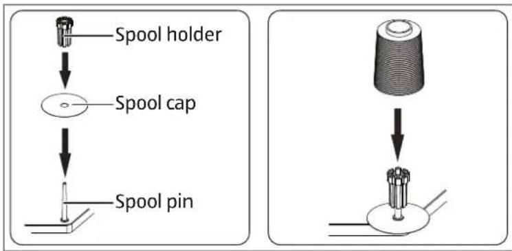 MEDION LIFE SO09 (MD 19169) - Spool holder - 1