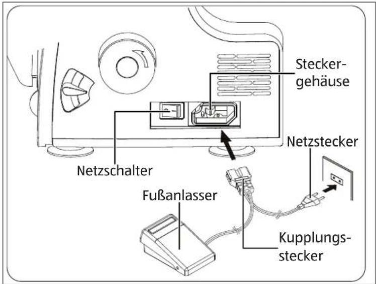 MEDION LIFE SO09 (MD 19169) - Fußanlasser anschließen - 1