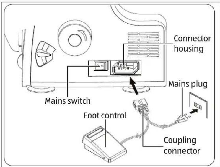 MEDION LIFE SO09 (MD 19169) - Connecting the foot control - 1