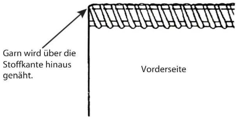 MEDION LIFE SO09 (MD 19169) - Die Schnitt breite ist zu schmal - 1