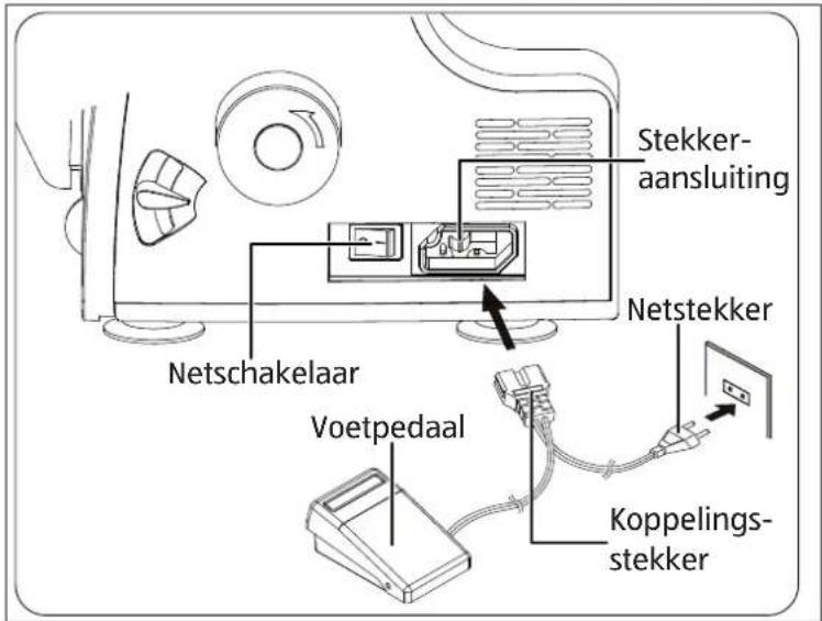 MEDION LIFE SO09 (MD 19169) - Voetpedaal aansluiten - 1