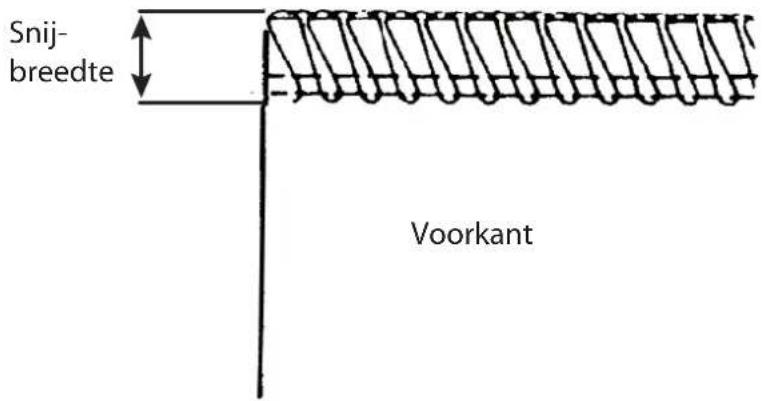 MEDION LIFE SO09 (MD 19169) - De ideale snijbreedte - 1