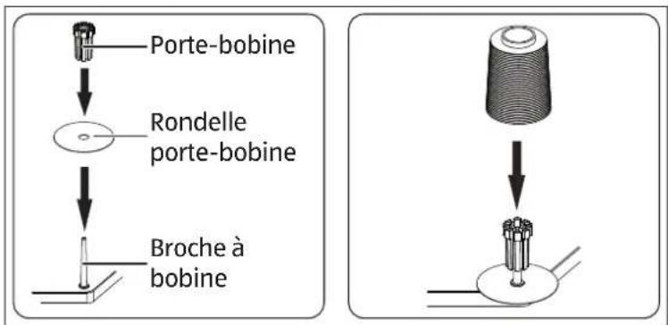 MEDION LIFE SO09 (MD 19169) - Porte-bobine - 1