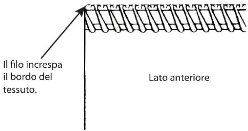 MEDION LIFE SO09 (MD 19169) - La larghezza di taglio è troppo grande - 1