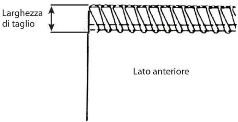 MEDION LIFE SO09 (MD 19169) - La larghezza di taglio ideale - 1