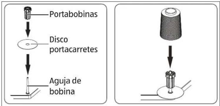 MEDION LIFE SO09 (MD 19169) - Portacarretes - 1