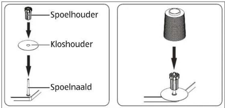 MEDION LIFE SO09 (MD 19169) - Garenpennen - 1