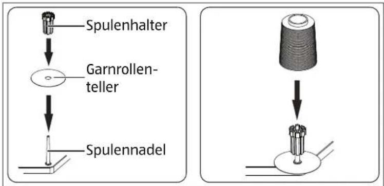 MEDION LIFE SO09 (MD 19169) - Garnrollenhalter - 1