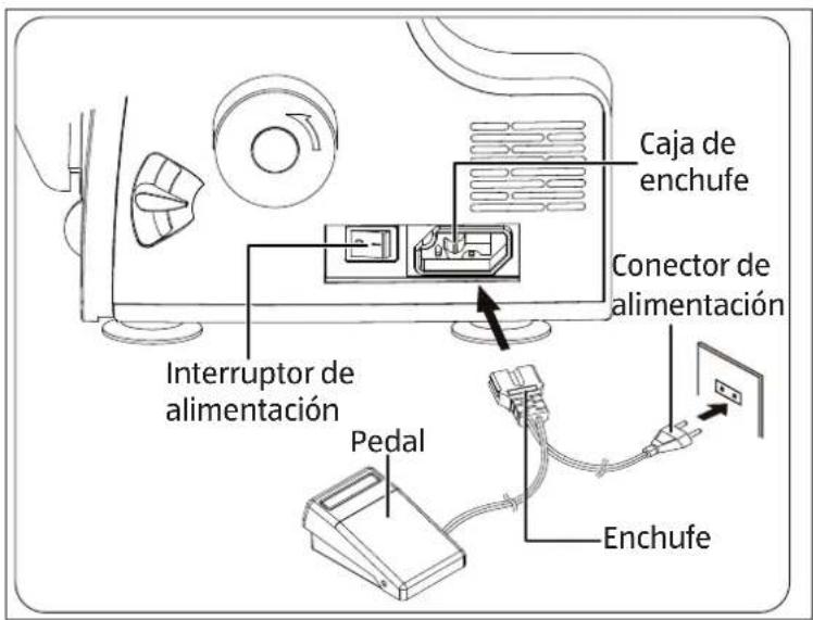 MEDION LIFE SO09 (MD 19169) - Conexión del pedal - 1