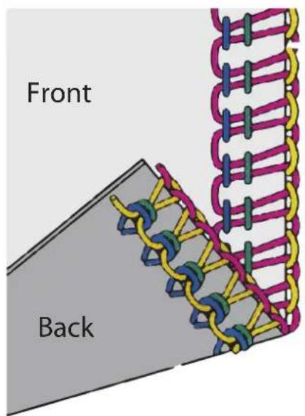 MEDION LIFE SO09 (MD 19169) - Adjusting the thread tension for needle threads - 1