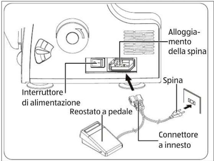 MEDION LIFE SO09 (MD 19169) - Collegare il reostato a pedale - 1
