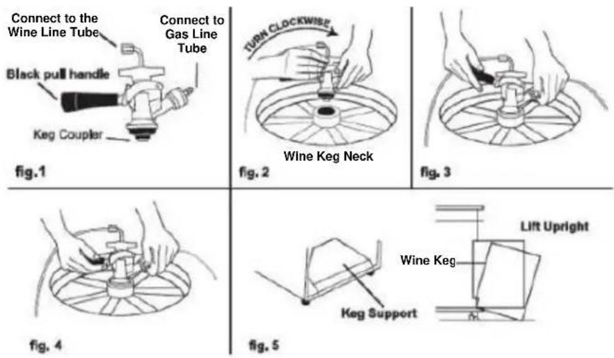 Summit SBC635MWKD - To tap a keg: - 2