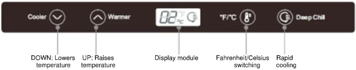 Summit SBC635MWKD - Control Panel - 1