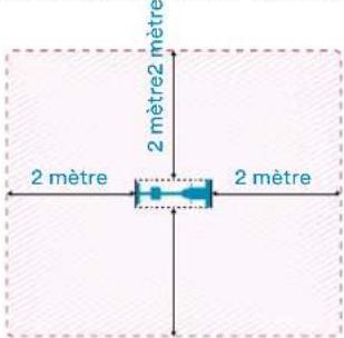 Skandika Glede - INFORMATIONS DE SÉCURITÉ - 1