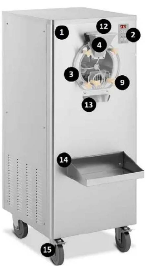 Royal Catering RCHI02 - Beskrivelse af produktet - 1
