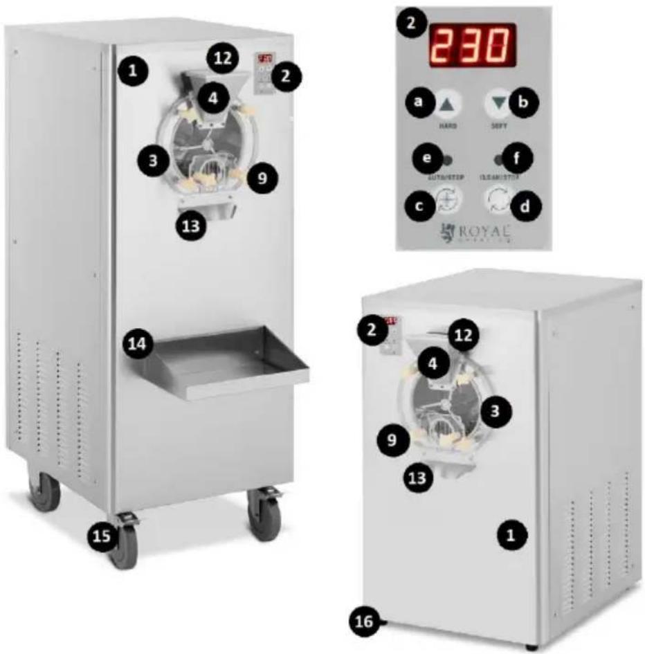 Royal Catering RCHI02 - Beschreibung des Geräts - 1