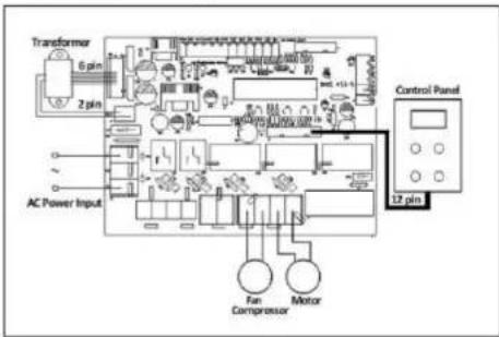 Royal Catering RCHI02 - - electrical diagram - 1