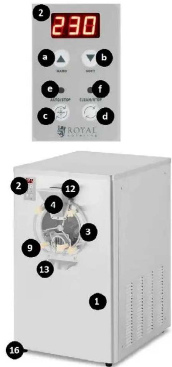 230 a HARD SOFT e AUTO/STOP CLEAN/STOP c d ROYAL SOIMAGING 2 12 4 3 9 13 1 16