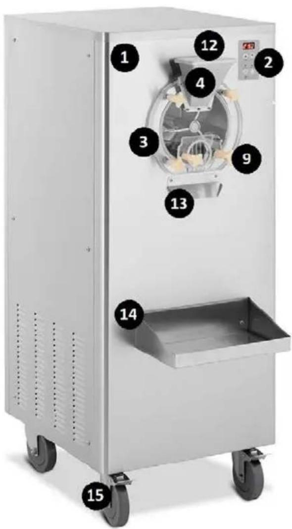 Royal Catering RCHI02 - Opis urządzenia - 1