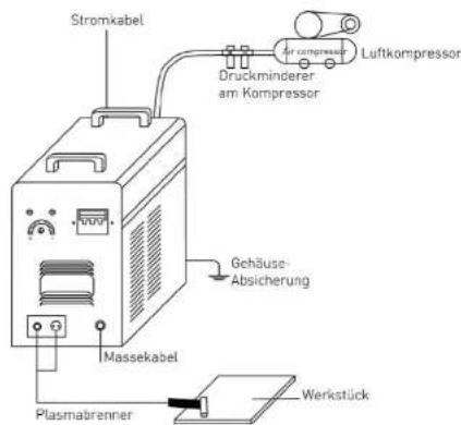 Stamos SPlasma 80P - DEDE - 6