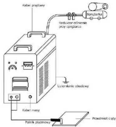 Stamos SPlasma 80P - PL - 6