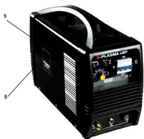 Stamos SPlasma 80P - INFORMATIONEN ZU S-PLASMA 60P / 80P - 1