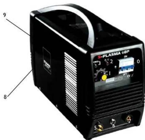Stamos SPlasma 80P - INFORMACION SOBRE EL S-PLASMA 60P / 80P - 1