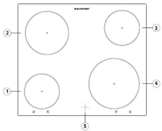 BLAUPUNKT 5EE64350 - DESCRIPICION DEL PRODUCTO - 1