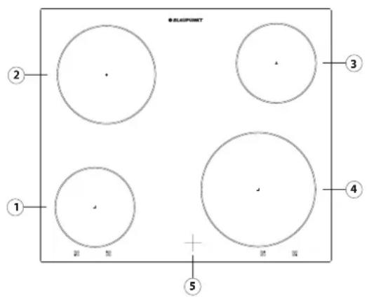 BLAUPUNKT 5EE64350 - DESCRIZIONE PRODOTTO - 1