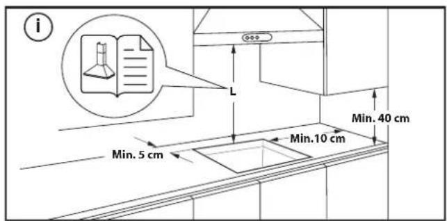 BLAUPUNKT 5EE64350 - PLACING THE HOB - 8